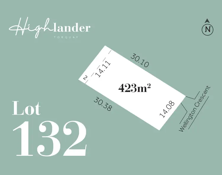Main view of Homely land listing, Lot 132 Highlander Estate, Torquay VIC 3228