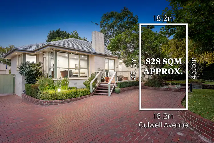 9 Culwell Avenue, Mitcham VIC 3132