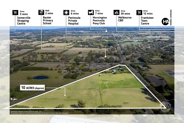 Main view of Homely rural property listing, 300 Baxter-Tooradin Road, Baxter VIC 3911