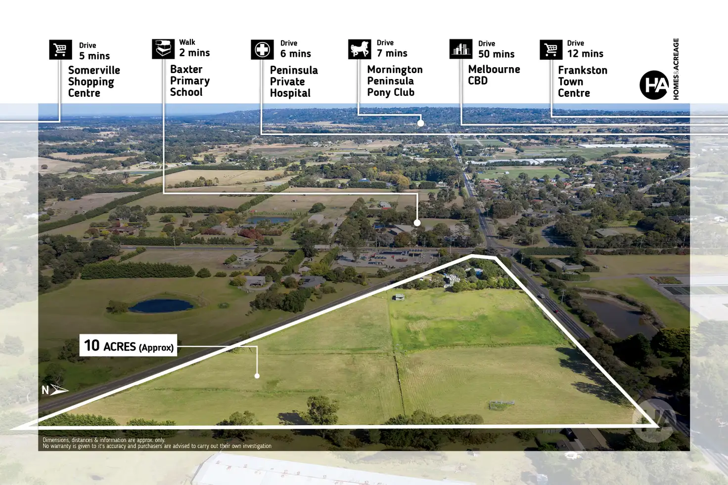 Main view of Homely rural property listing, 300 Baxter-Tooradin Road, Baxter VIC 3911