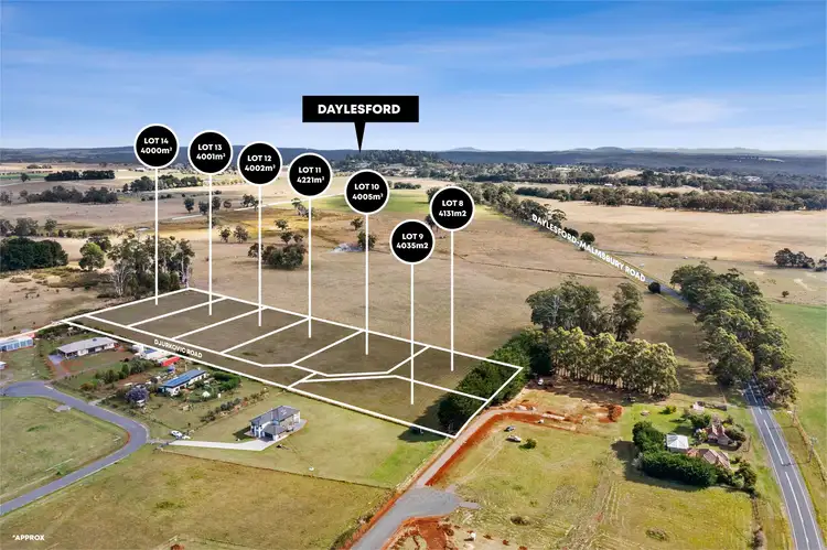 Lot 8-14/150 Daylesford Malmsbury Road, Coomoora VIC 3461