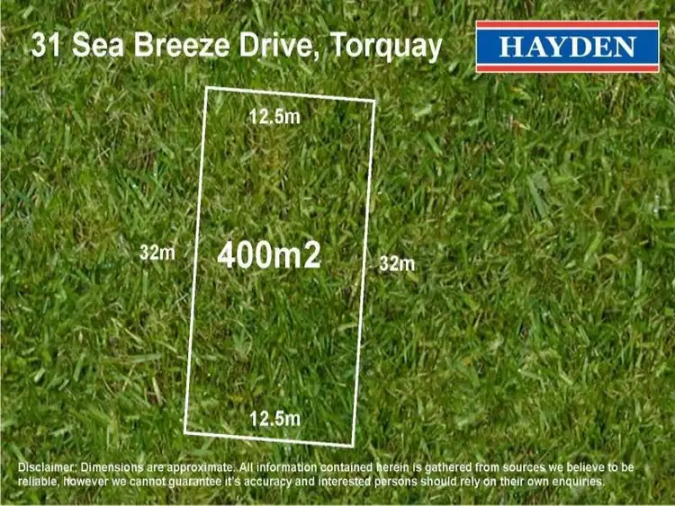 Seventh view of Homely land listing, 31 Sea Breeze Drive, Torquay VIC 3228