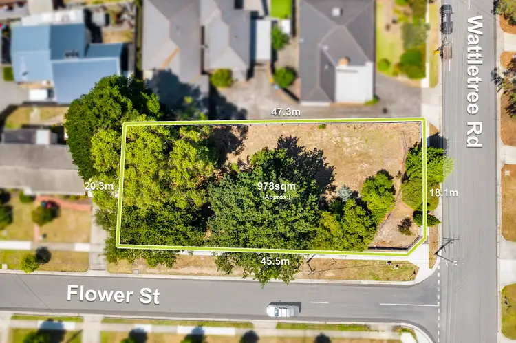 Main view of Homely land listing, 20 Wattletree Road, Ferntree Gully VIC 3156