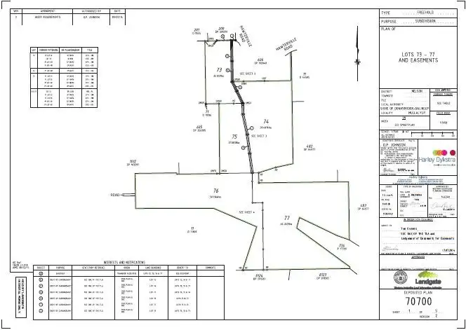 Seventh view of Homely land listing, 73 Hawterville Road, Mullalyup WA 6252