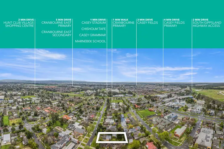 Sixth view of Homely house listing, 101/896 Bakewell Street, Cranbourne VIC 3977