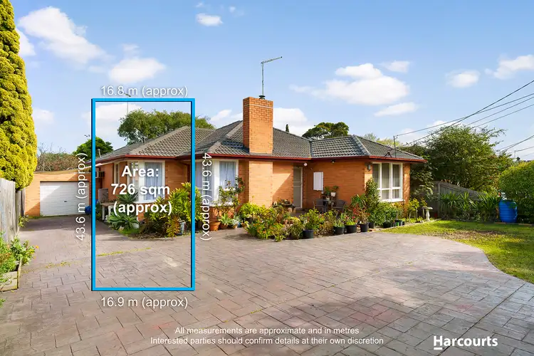 9 Lewton Road, Mount Waverley VIC 3149