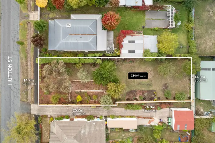 Main view of Homely land listing, 43 Hutton Street, Kyneton VIC 3444