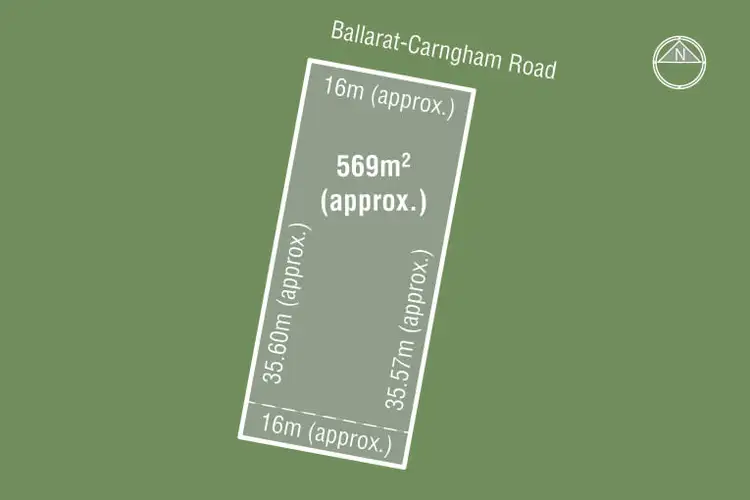 Lot 10/235 Ballarat Carngham Road, Delacombe VIC 3356
