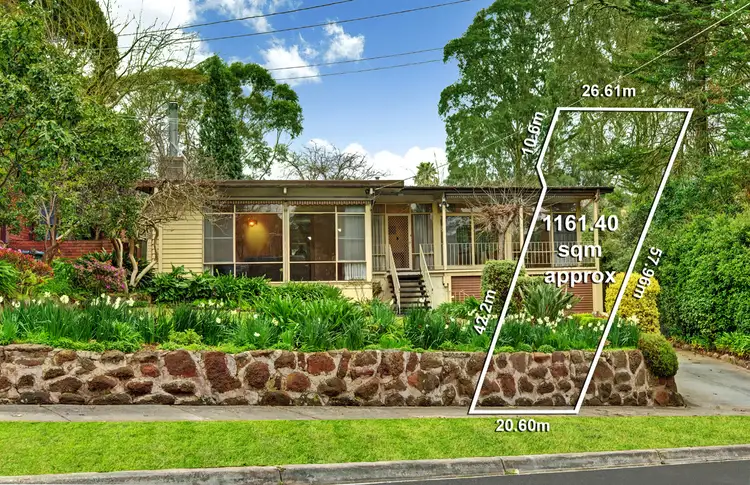 47 Coven Avenue, Heathmont VIC 3135
