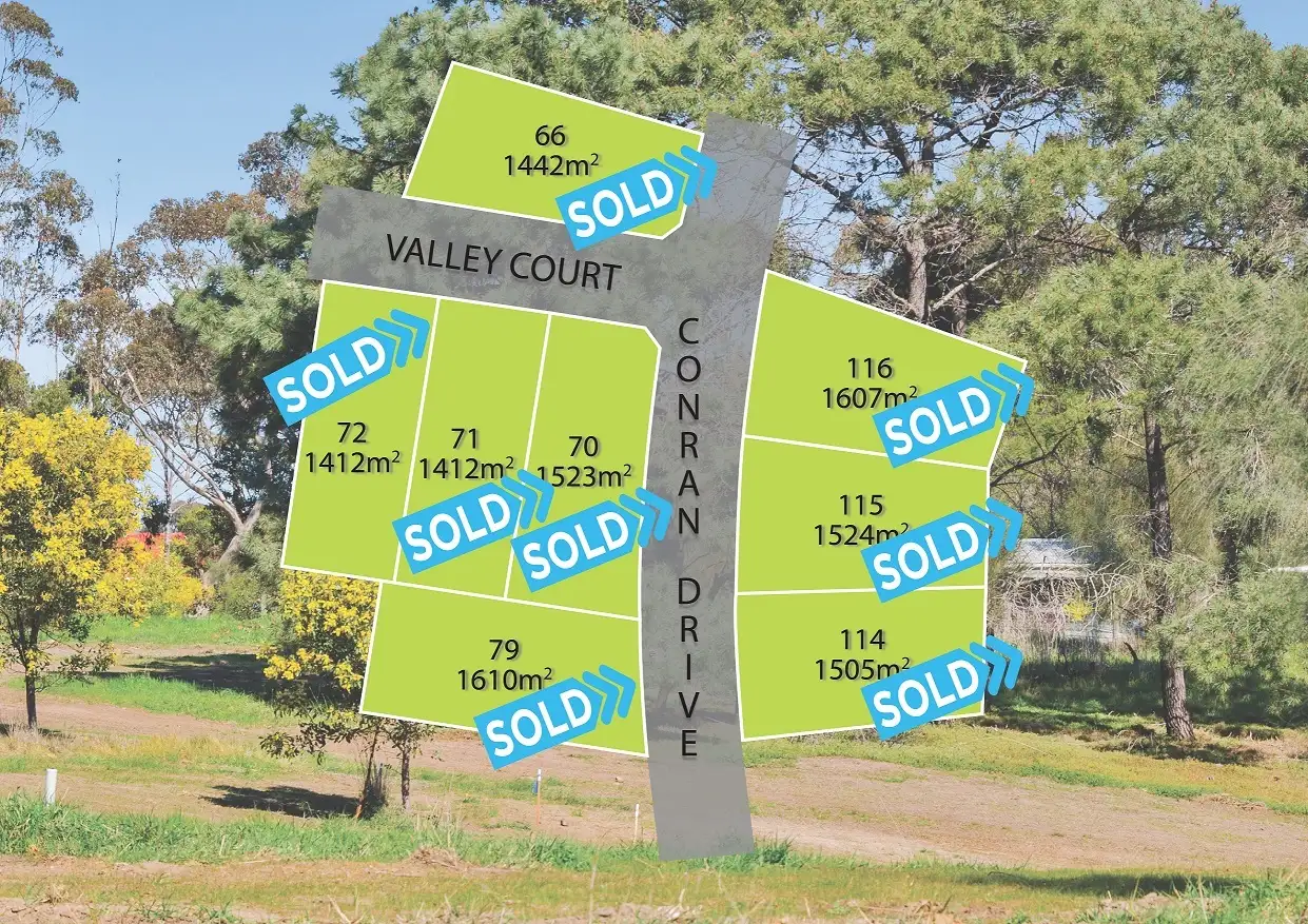 Main view of Homely land listing, Stage 5B Yellow Gums Estate, Ocean Grove VIC 3226