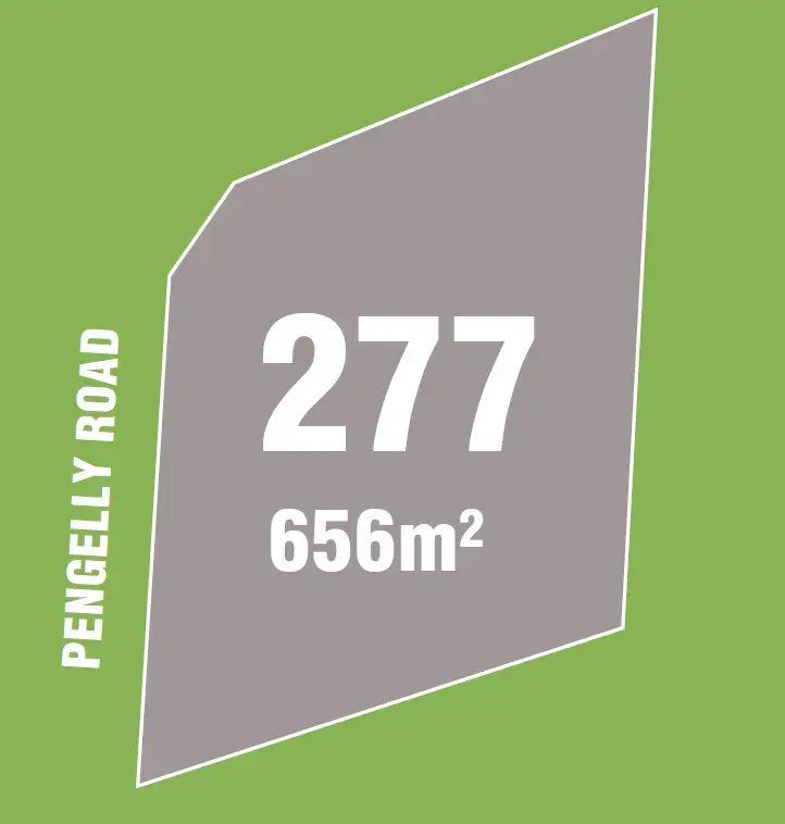 Main view of Homely land listing, Lot/277 Pengelly Road, Lucas VIC 3350