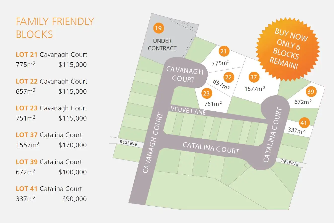 Main view of Homely land listing, Lot 37 Catalina Court, Ballarat East VIC 3350