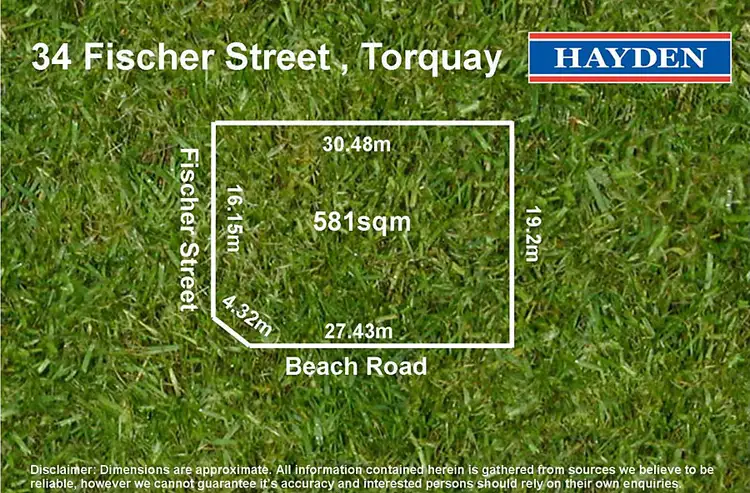 Fifth view of Homely land listing, 34 Fischer Street, Torquay VIC 3228