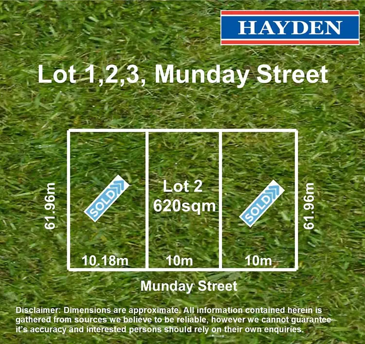 Second view of Homely land listing, 1/25 Munday Street, Torquay VIC 3228