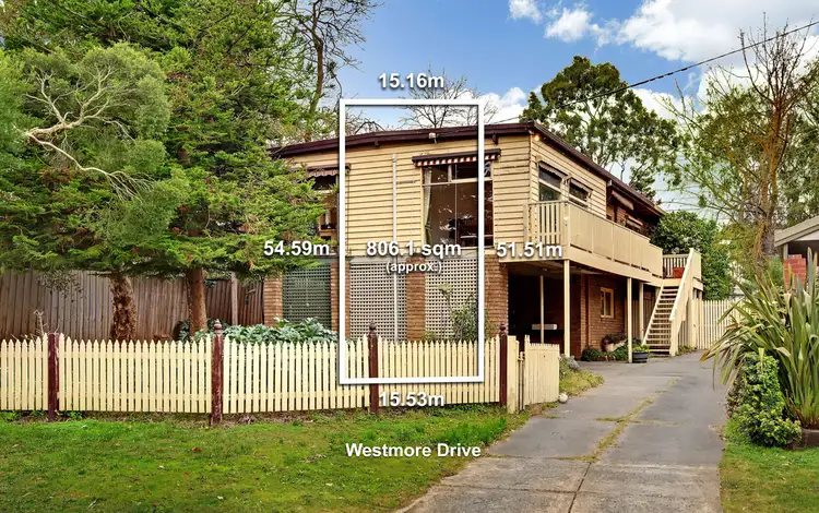 1 Westmore Drive, Heathmont VIC 3135