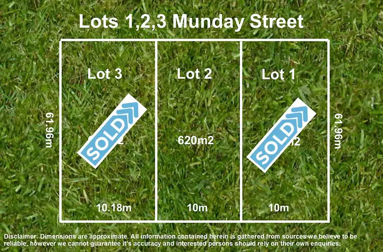 Main view of Homely land listing, 1/25 Munday Street, Torquay VIC 3228