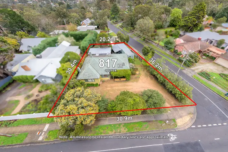 191 Mountain View Road, Greensborough VIC 3088