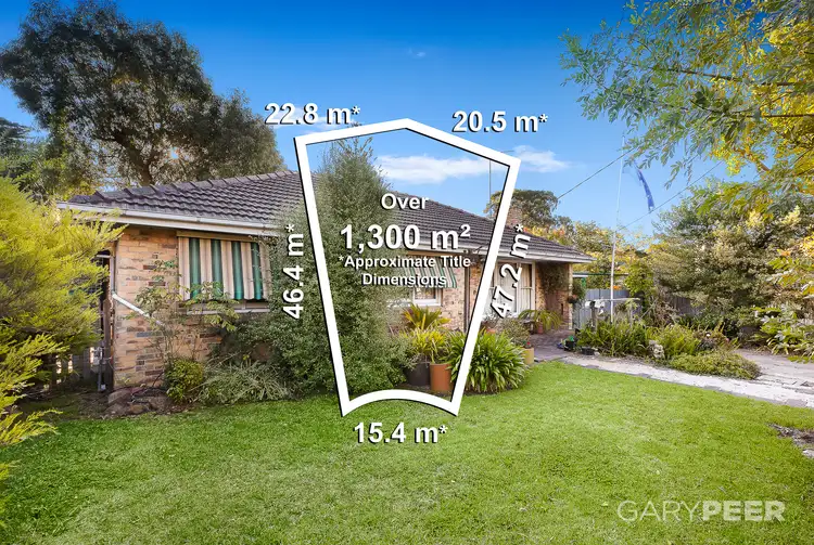 3 Rowan Court, Mount Waverley VIC 3149