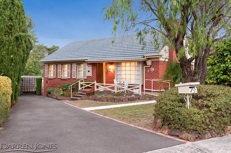 15 Cooinda Crescent, Watsonia VIC 3087