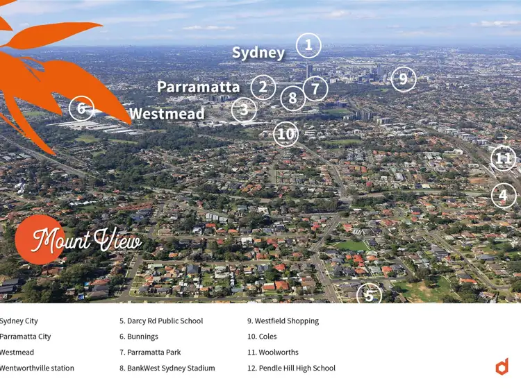 Second view of Homely land listing, 19 Caloola Road, Constitution Hill NSW 2145