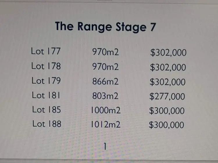 Third view of Homely land listing, Lot 182 The Range, Moama NSW 2731