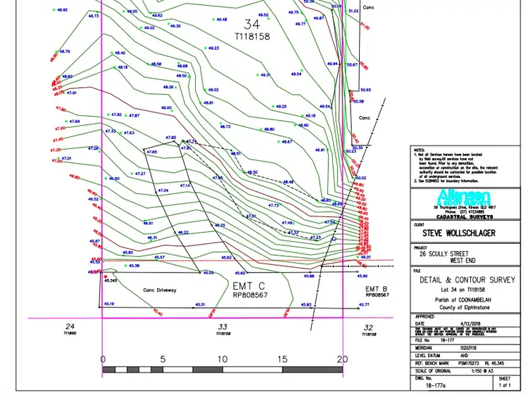 Sixth view of Homely land listing, 26 Scully Street, West End QLD 4810