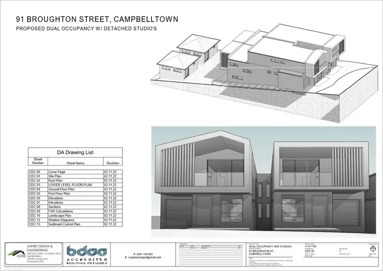 Second view of Homely land listing, 91 Broughton Street, Campbelltown NSW 2560