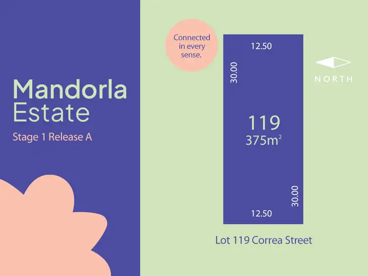 Lot 119 Correa Street (Stage 1A), Munno Para Downs SA 5115