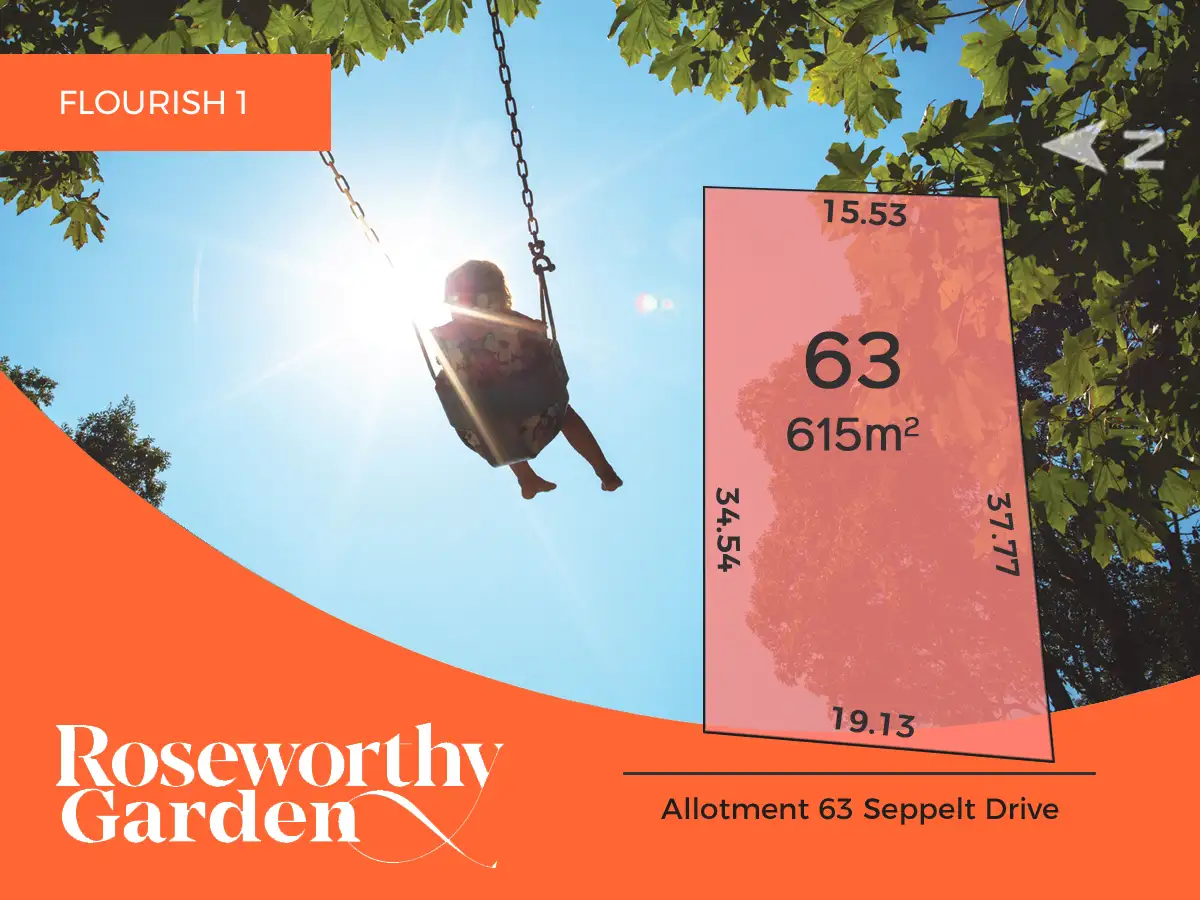 Main view of Homely land listing, Lot 63 Seppelt Drive (Flourish Stage 1), Roseworthy SA 5371