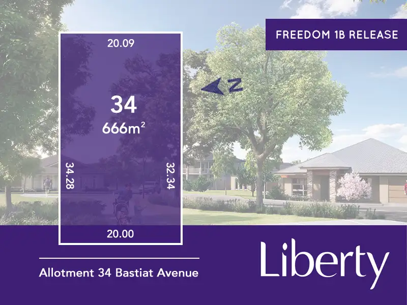 Main view of Homely land listing, Lot 34 Bastiat Avenue, Two Wells SA 5501