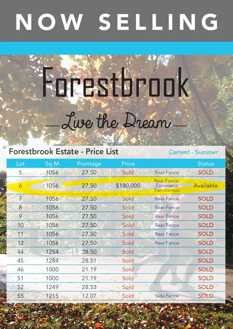 Fifth view of Homely land listing, Forestbrook Estate - Lot 6 Falland Ave, Nuriootpa SA 5355