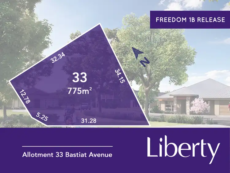 Main view of Homely land listing, Lot 33 Bastiat Avenue, Two Wells SA 5501