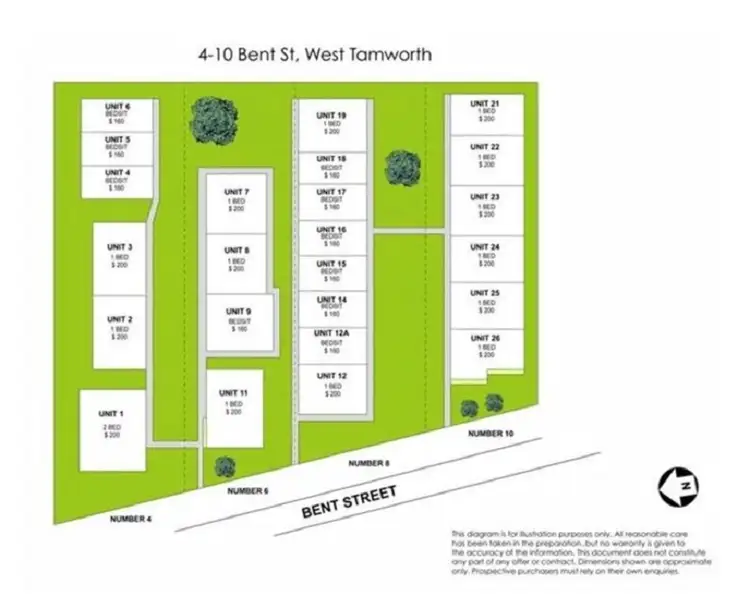 Fifth view of Homely block of units listing, 10 Bent Street, Tamworth NSW 2340