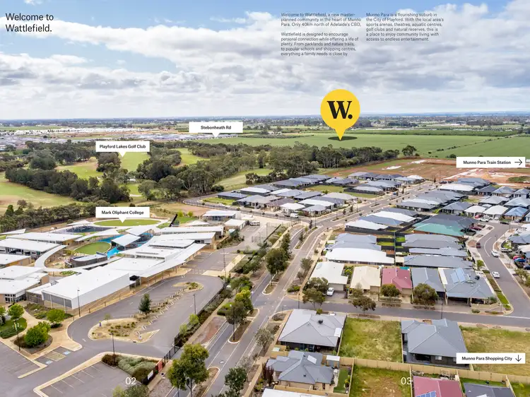 Fifth view of Homely land listing, Lot 101 Wattlefield Street, Munno Para SA 5115