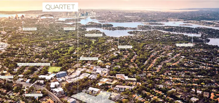 Main view of Homely apartment listing, 501/18 Birdwood Avenue, Lane Cove NSW 2066