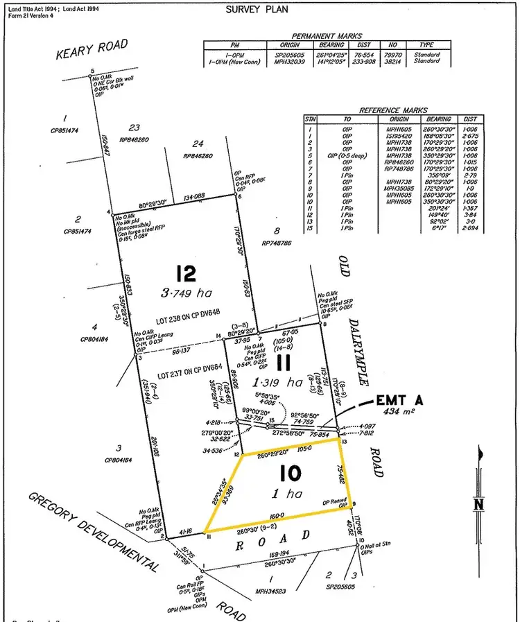 Main view of Homely land listing, Lot 10, Old Dalrymple Road, Toll QLD 4820