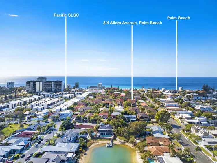 8/4 Allara Avenue, Palm Beach QLD 4221