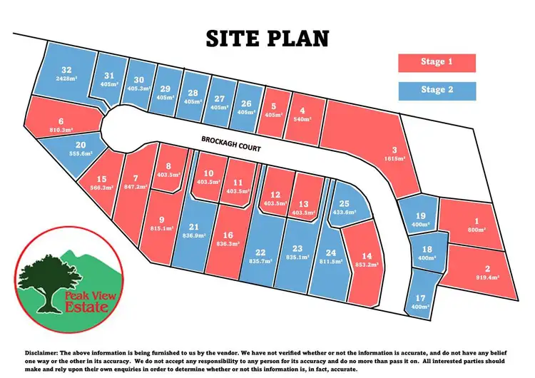 Seventh view of Homely land listing, 11 Brockagh Court, Townsend NSW 2463