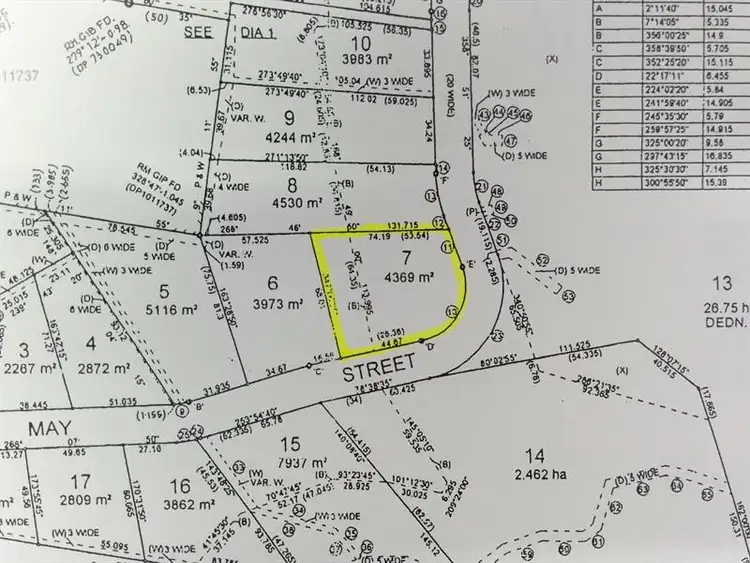 Seventh view of Homely land listing, 39 May St, Dunoon NSW 2480