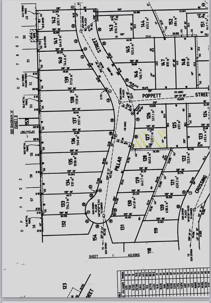 Second view of Homely land listing, LOT 127, 10 Pillar Street, Bellbird NSW 2325