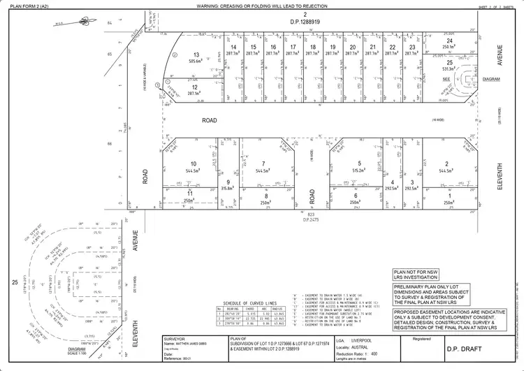 Second view of Homely land listing, LOT 8 Eleventh Avenue, Austral NSW 2179