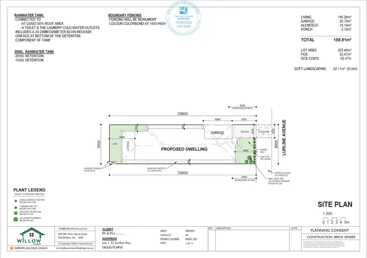 Fifth view of Homely land listing, LOT 1, 51 LURLINE AVENUE, Gilles Plains SA 5086