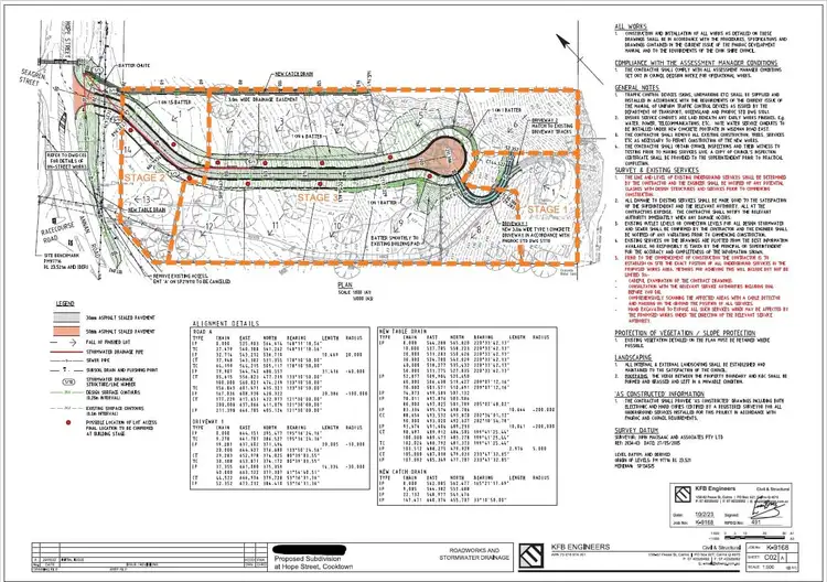 Third view of Homely land listing, 2 Hope Street, Cooktown QLD 4895