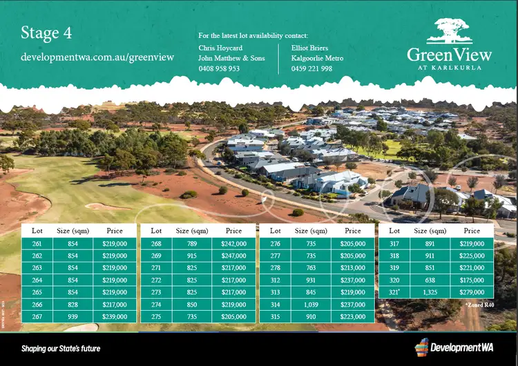 LOT 317 Purlka Close, Karlkurla WA 6430