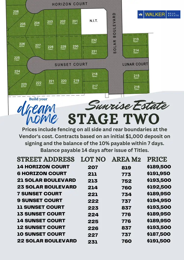 Second view of Homely land listing, Stage 2 Sunrise Estate, Kyabram VIC 3620