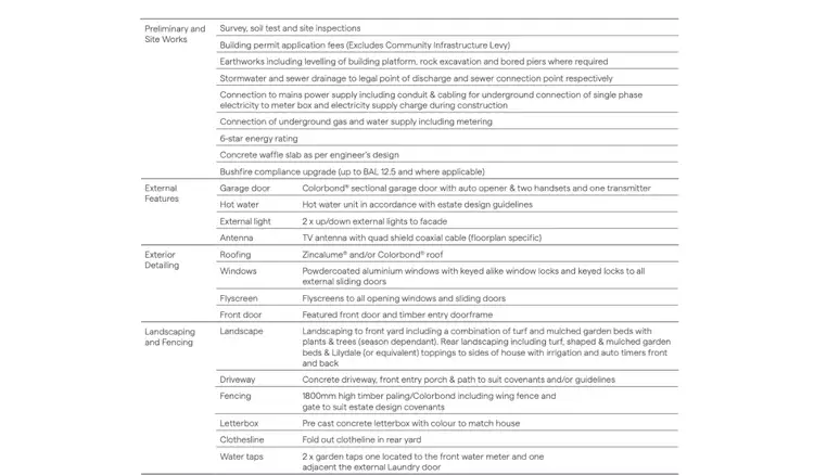Third view of Homely house listing, Address available on request