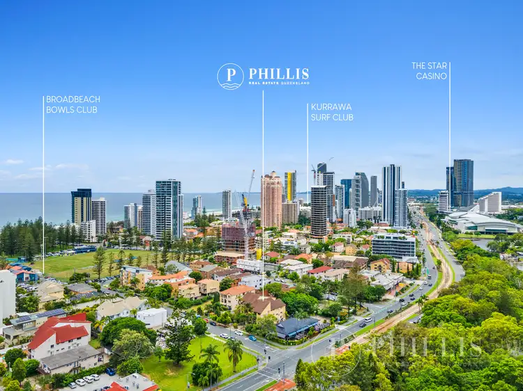 Main view of Homely unit listing, 2/16 St Kilda Avenue, Broadbeach QLD 4218