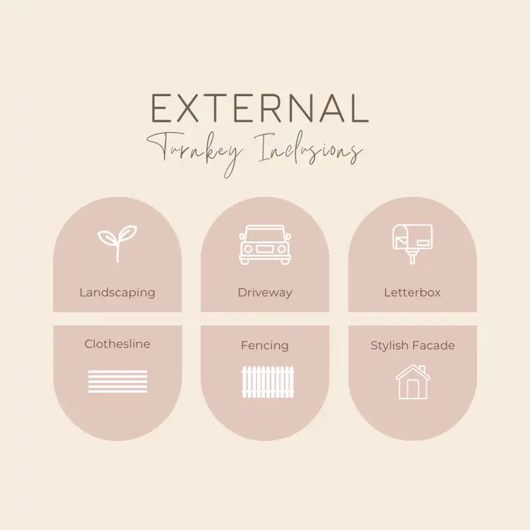 Second view of Homely house listing, Lot 605 Churchill Drive, Donnybrook VIC 3064