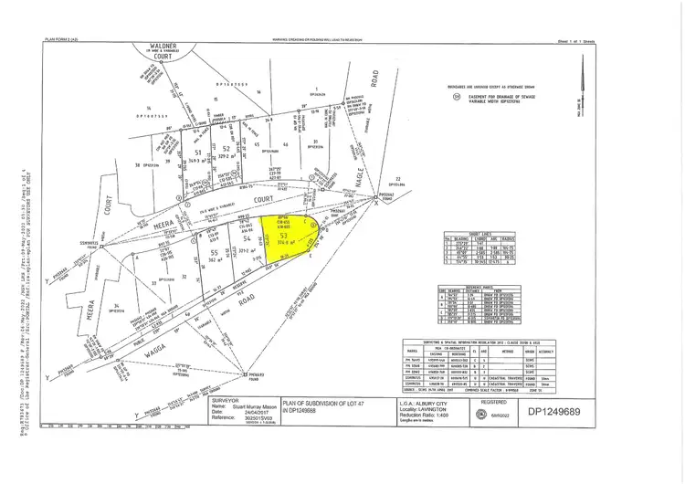 Second view of Homely land listing, 5 Meera Court, Lavington NSW 2641