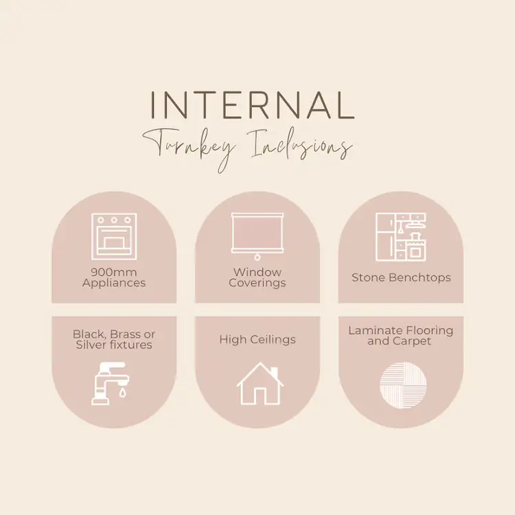 Second view of Homely house listing, Lot 1042 Zoe Street, Sunbury VIC 3429